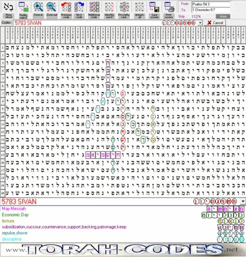 Torah Code matrix: May 2023