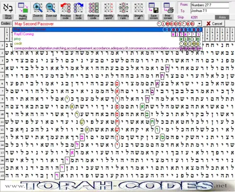 Torah Code matrix: May 2nd Passover