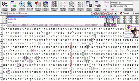 Torah Code matrix: May Second Passover