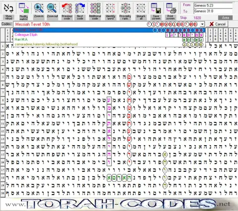 Torah Code matrix: Messiah 10th Tevet