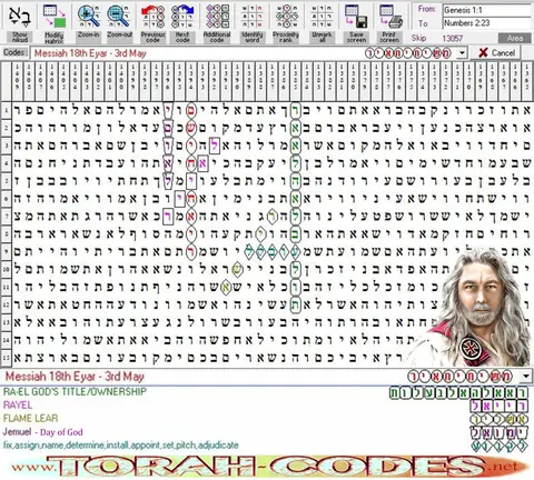 Torah Code matrix: Messiah 18th Eyar