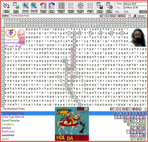 Torah Code matrix: Messiah Purim