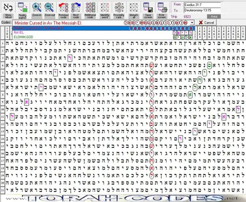 Torah Code matrix: Minister Cursed in Av the Messiah El