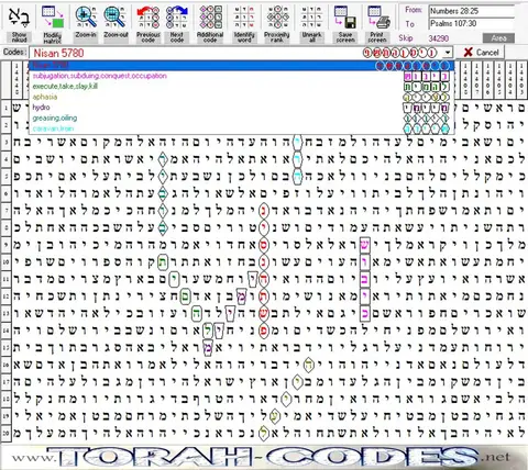 Torah Code matrix: Nisan 5780