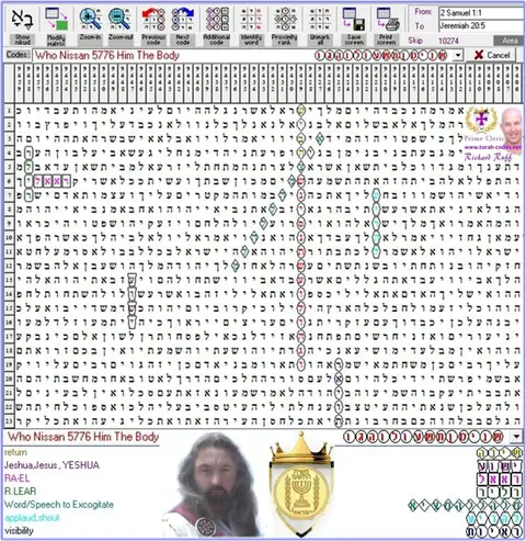 Torah Code matrix: Nissan 5776 Return