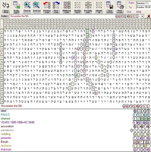 Torah Code matrix: November the 5th 1