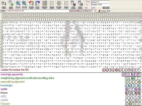 Torah Code matrix: November the 5th 2