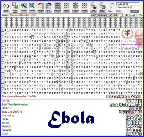 Torah Code matrix: November the 5th