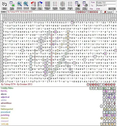 Torah Code matrix: Oct 2013 A