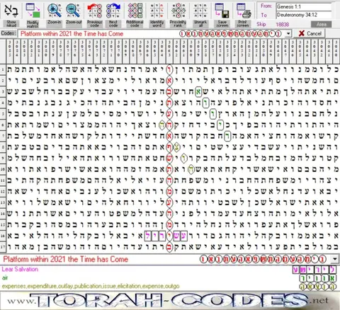 Torah Code matrix: Platform 2021 Time Has Come