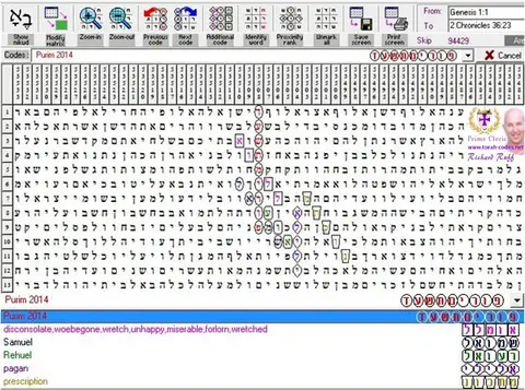 Torah Code matrix: Purim 2014