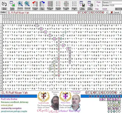 Torah Code matrix: R.Ruff Nisan