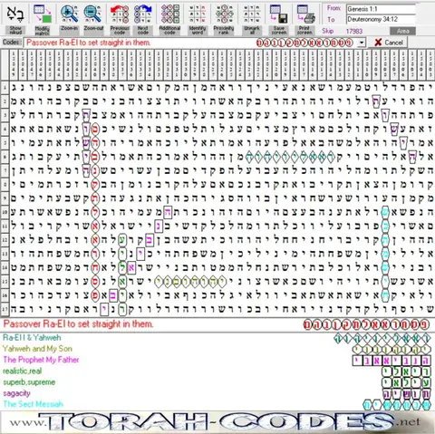 Torah Code matrix: Ra El Passover