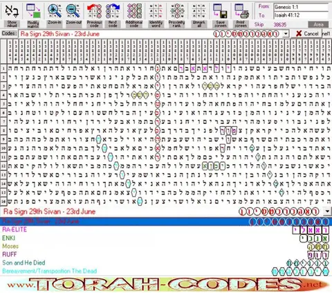 Torah Code matrix: Ra Sign 23 June
