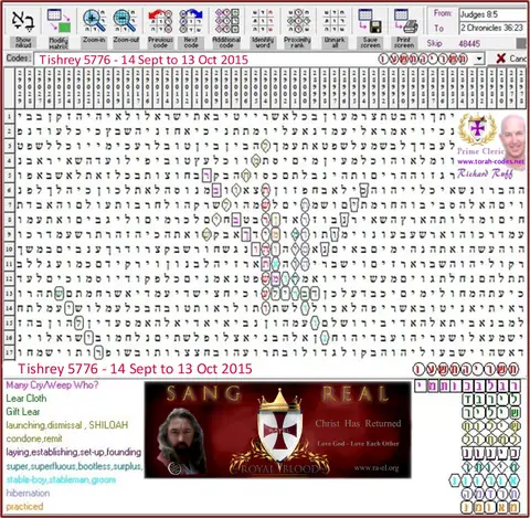 Torah Code matrix: Sept Oct 2015