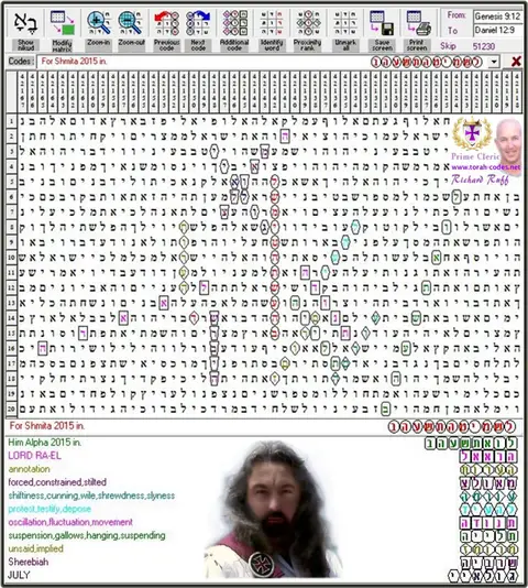 Torah Code matrix: Shmita 2015
