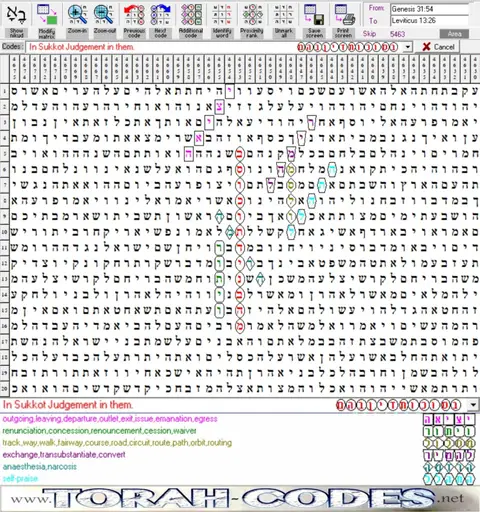 Torah Code matrix: Sukkot Judgement