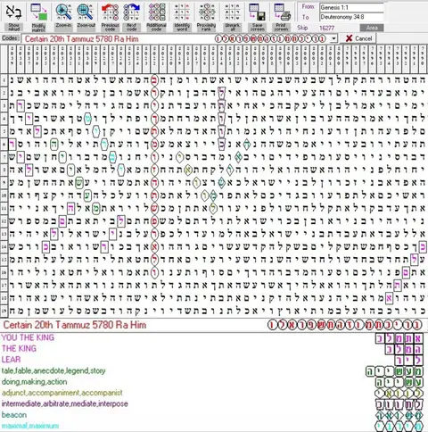 Torah Code matrix: Tammuz 5780