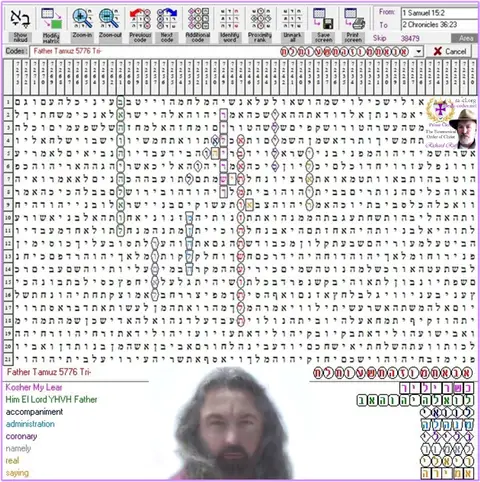 Torah Code matrix: Tamuz 5776