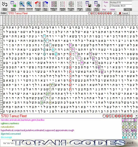 Torah Code matrix: Tamuz 5783
