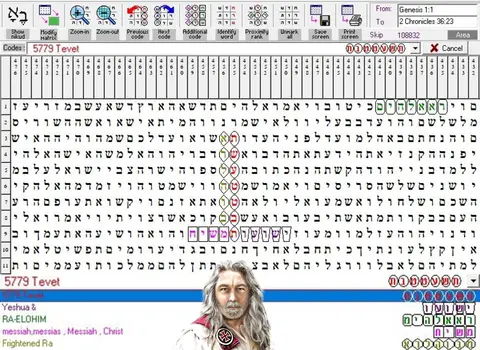 Torah Code matrix: Tevet 5779