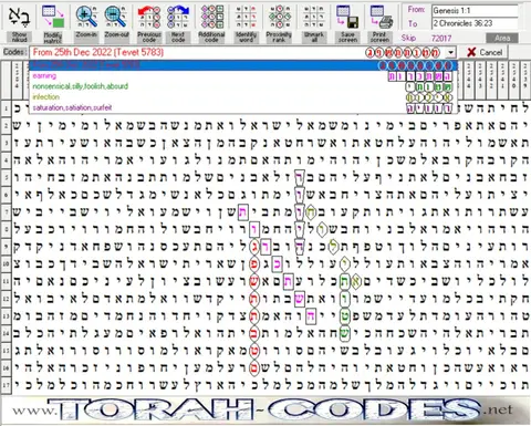 Torah Code matrix: Tevet 5783