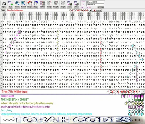 Torah Code matrix: The 7th Millenium