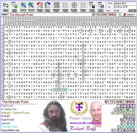 Torah Code matrix: The Messiah Purim