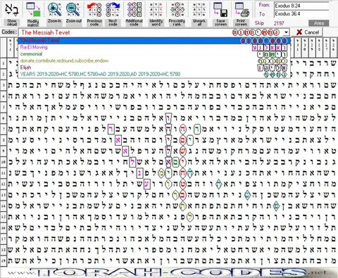 Torah Code matrix: The Messiah Tevet