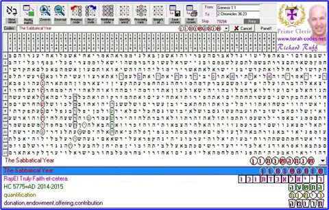 Torah Code matrix: The Sabbatical Year