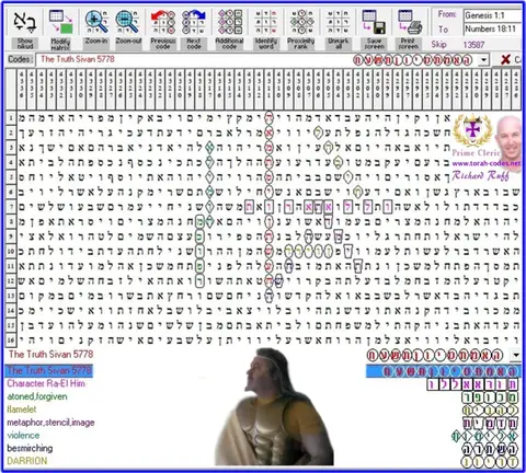 Torah Code matrix: The Truth Sivan 5778 (May June 2018)
