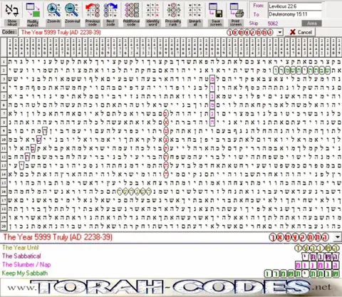 Torah Code matrix: The Year 5999