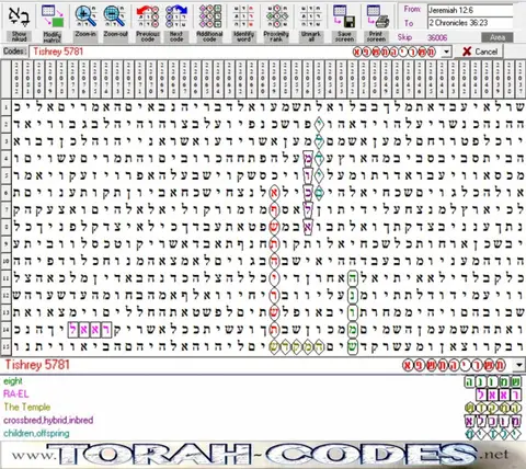 Torah Code matrix: Tishrei 5781