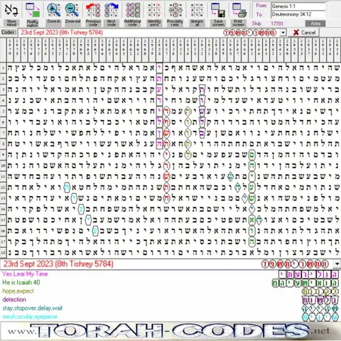 Torah Code matrix: Tishrey 2023