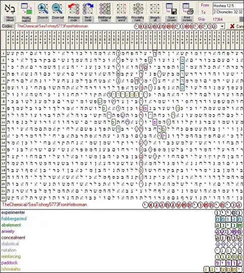 Torah Code matrix: Tishrey 5773