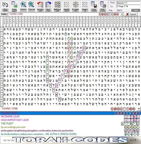 Torah Code matrix: Tishrey 5780