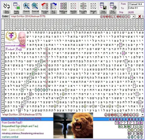Torah Code matrix: Wept Oct Nov 2014