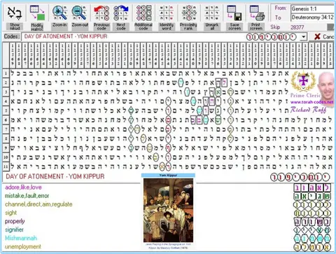 Torah Code matrix: Yom Kippur