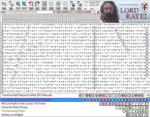 Torah Code matrix: You Who Wept That Levi Truthful 2012 Messiah
