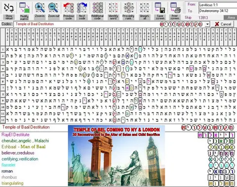 Torah Code matrix: Temple Baal