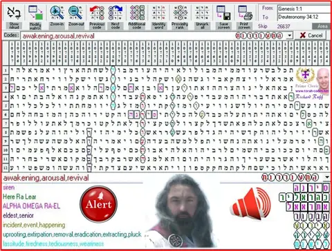Torah Code matrix: Awakening