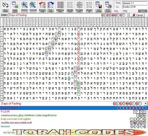 Torah Code matrix: Days of Fasting