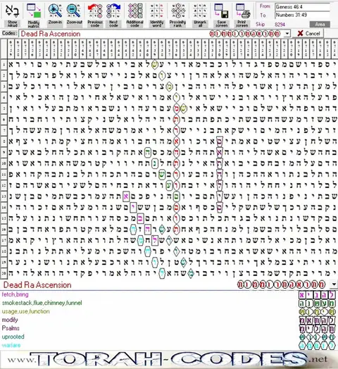 Torah Code matrix: Dead Ra Ascension