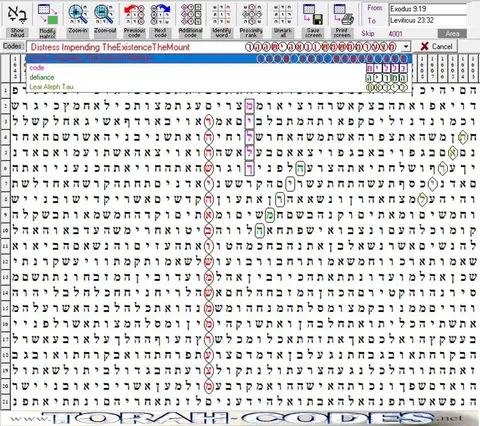 Torah Code matrix: Distress Impending