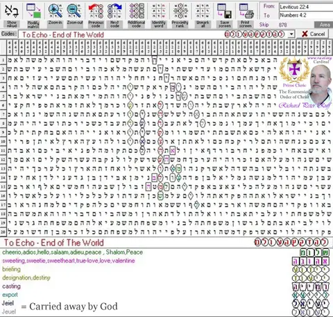 Torah Code matrix: Echo End of the World