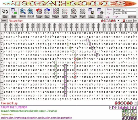 Torah Code matrix: Fire and Fury