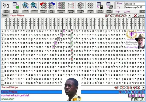 Torah Code matrix: Kacou Philippe