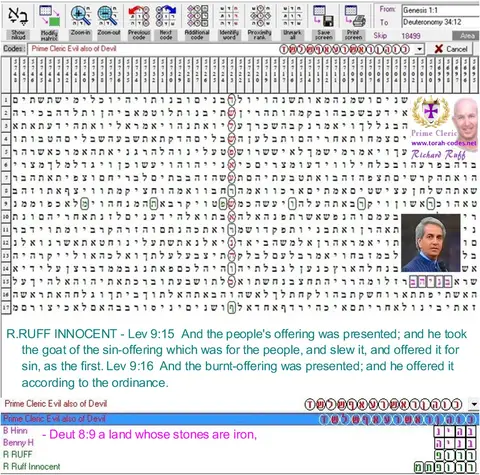 Torah Code matrix: Prime Cleric Evil