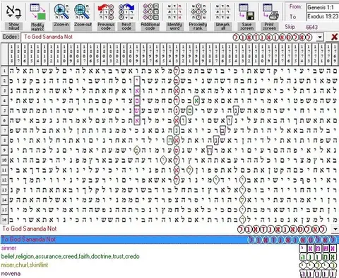 Torah Code matrix: Sananda
