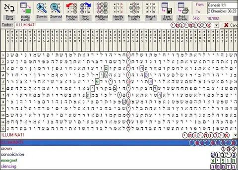 Torah Code matrix: ILLUMINATI
